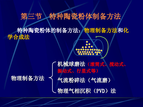 第一章 特种陶瓷粉体的制备2解析