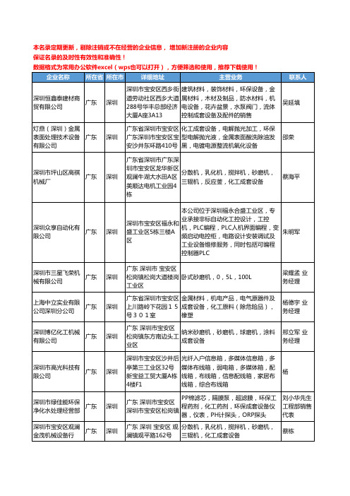 2020新版广东省深圳化工成套设备工商企业公司名录名单黄页大全42家