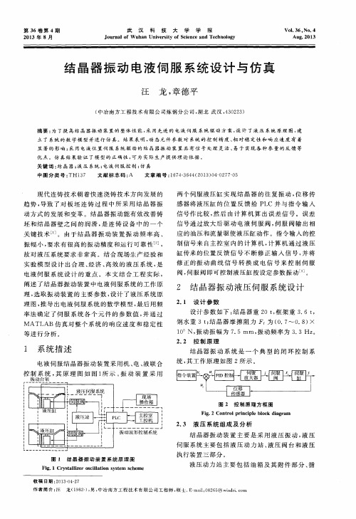 结晶器振动电液伺服系统设计与仿真