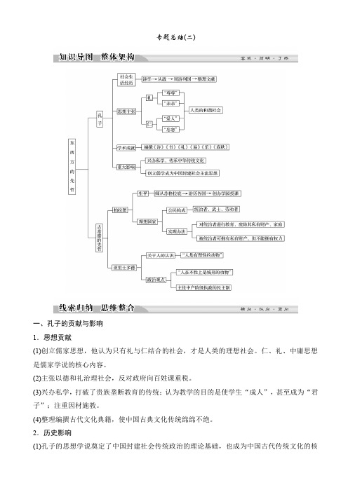 高中历史人民版高二选修四文档：专题二_东西方的先哲专题总结2