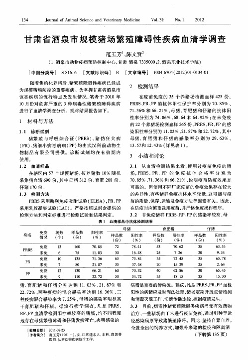 甘肃省酒泉市规模猪场繁殖障碍性疾病血清学调查