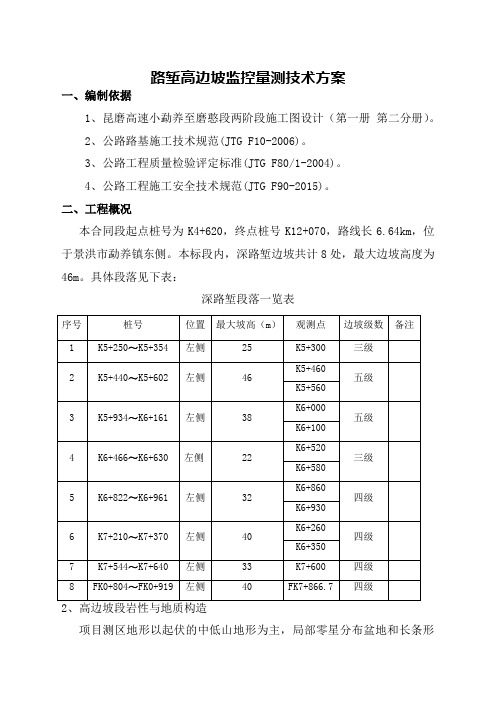 路堑高边坡监测方案