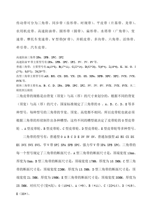 皮带分类