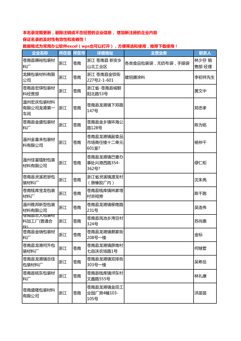 2020新版浙江省苍南包装材料工商企业公司名录名单黄页联系方式大全145家