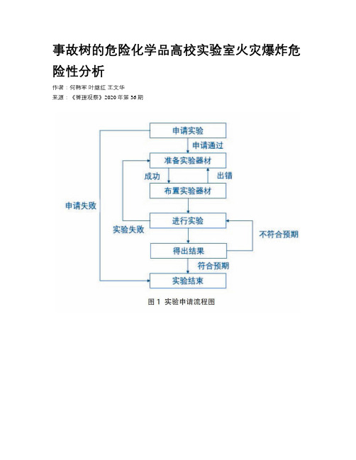 事故树的危险化学品高校实验室火灾爆炸危险性分析