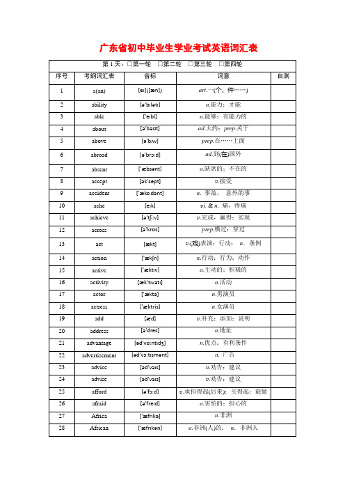 2018年广东中考英语早读材料-广东省初中毕业生学业考试英语词汇表
