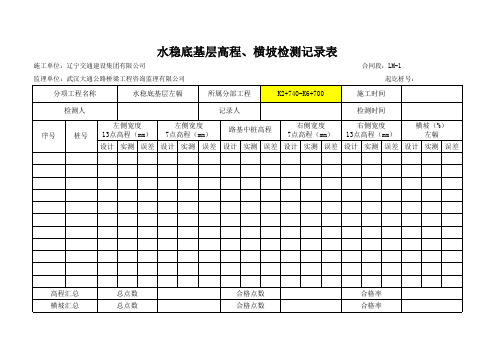 高速公路水稳砂砾底基层高程、平整度、宽度、厚度表格