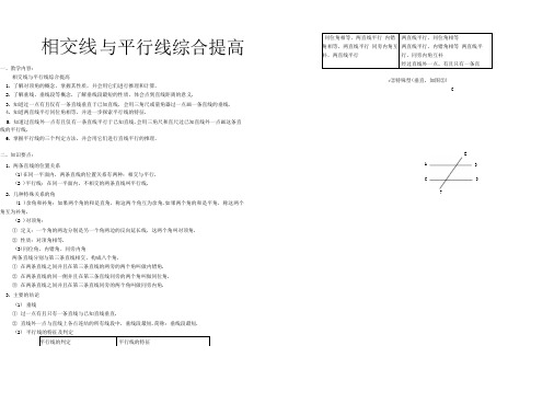完整word版相交线与平行线精选综合提高试题1