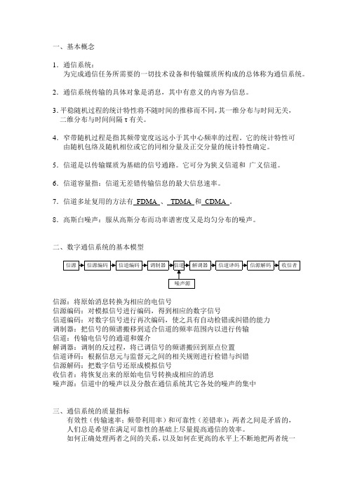 通信原理复习题