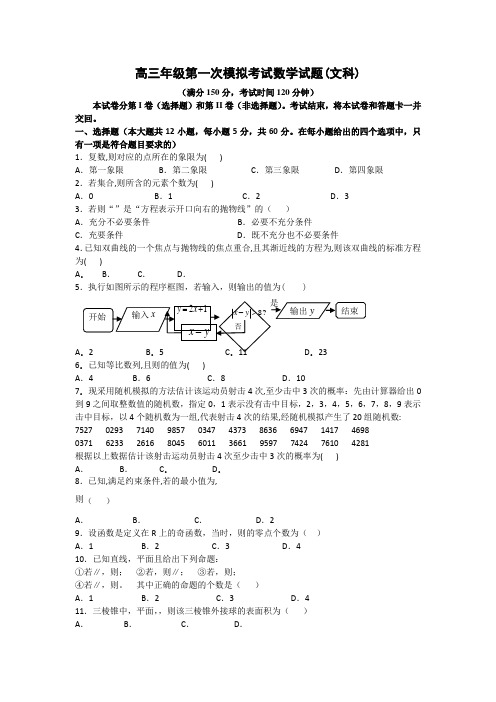 黑龙江省佳木斯重点中学2015届高三第一次模拟考试数学文