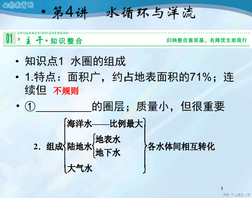 高三地理 一轮复习2.4水循环与洋流课件