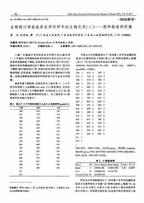 生物统计学在临床医学科研中的正确应用(二)——秩和检验的价值