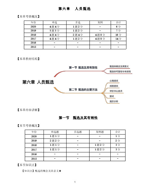 2021年中级经济师-人力-知识考点-27、第6章人员甄选第1节