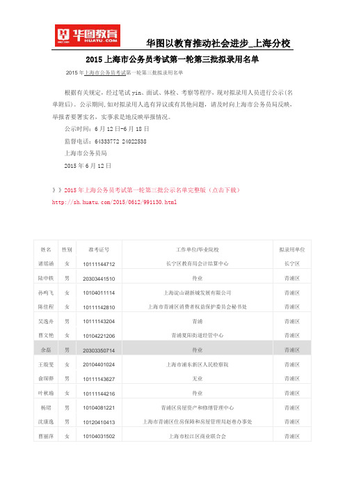 2015上海市公务员考试第一轮第三批拟录用名单