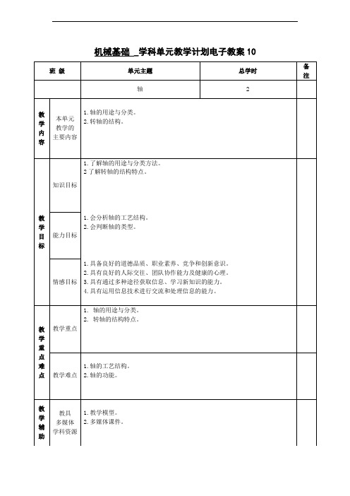 机械基础课件第十章  轴