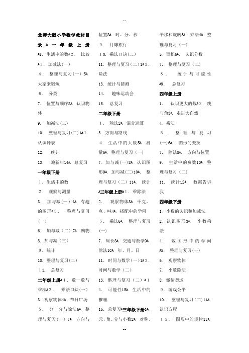 最新深圳小初高数学教材目录汇总