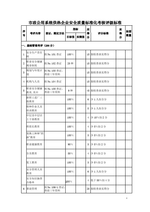 市政公用系统供热企业安全质量标准化考核评级标准