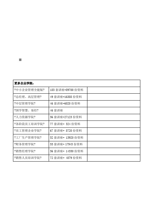 维护岗位认证教材之终端知识