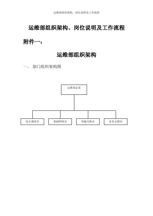 运维部组织架构、岗位说明及工作流程