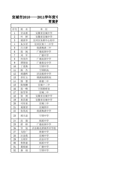 中学教学设计xls