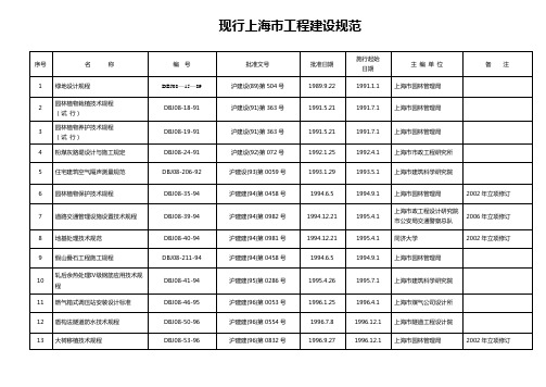 现行上海工程建设规范