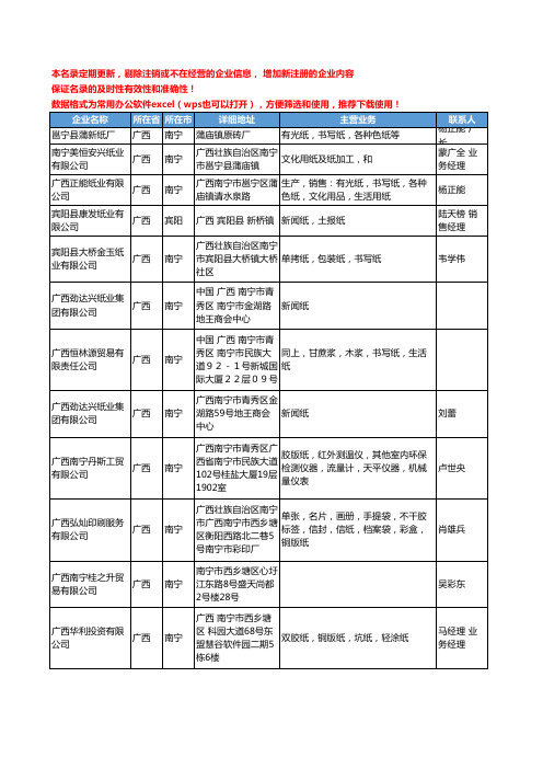 2020新版广西省文化用纸工商企业公司名录名单黄页联系方式大全38家
