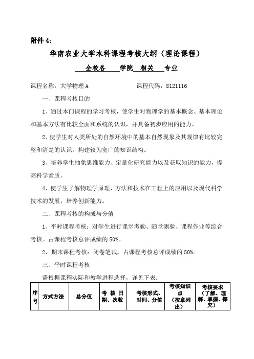 华南农业大学本科课程考核大纲