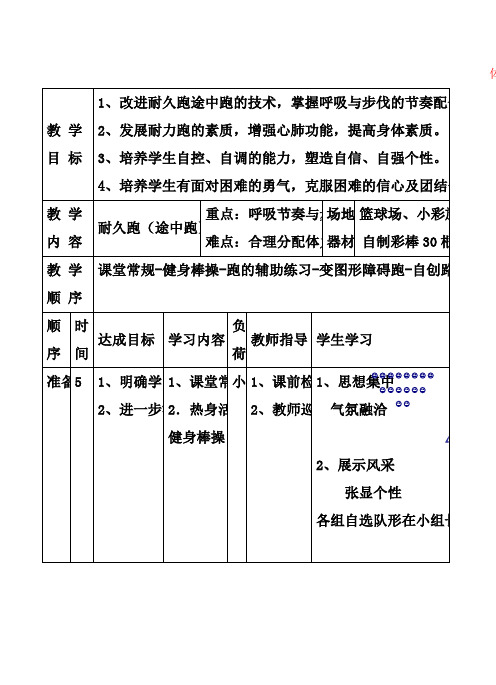 八年级体育 体育与健康课程耐久跑教案 人教新课标版