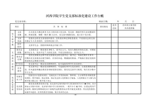 学生党支部标准化建设工作台账