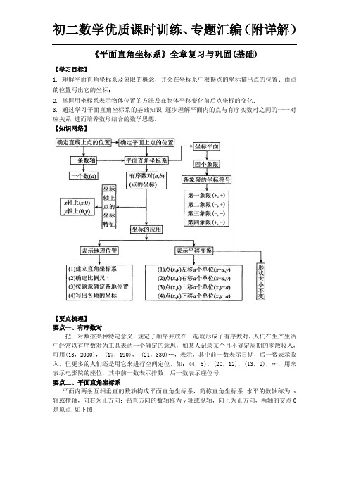 《平面直角坐标系》全章复习与巩固(基础)知识讲解