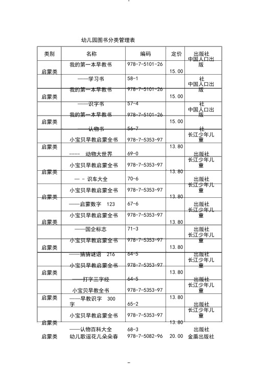 幼儿园图书分类管理表