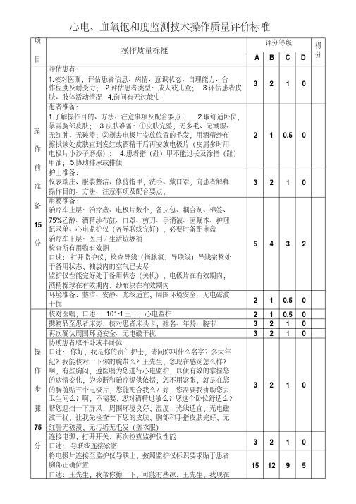 心电监护技术操作评分标准(口述版)-精选.pdf