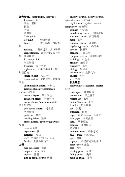英语四级常考场景