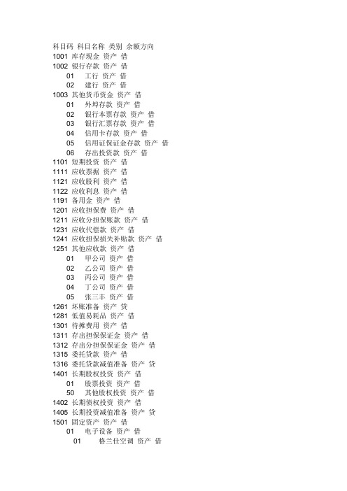担保公司会计科目一览表
