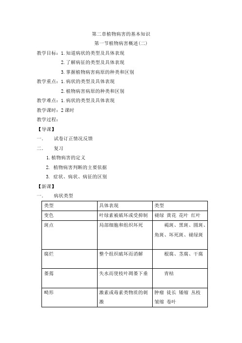 《植物保护技术》教案