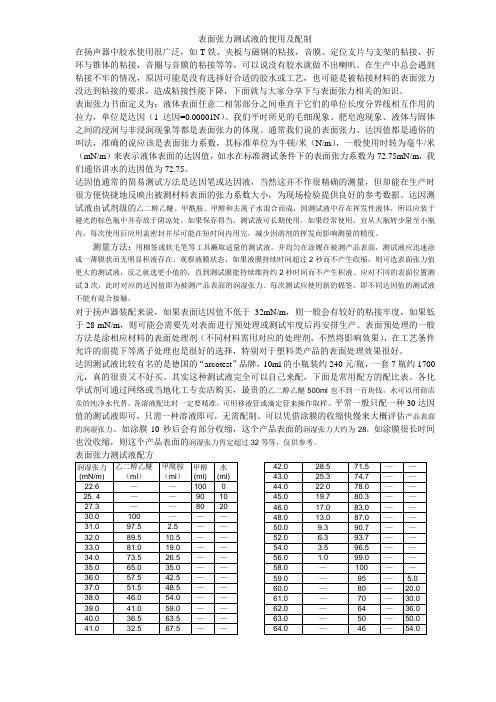 【通用】表面张力测试液的使用及配制.doc