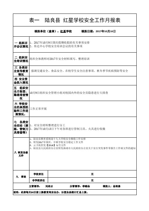红星学校每月安全报表(2017.10)
