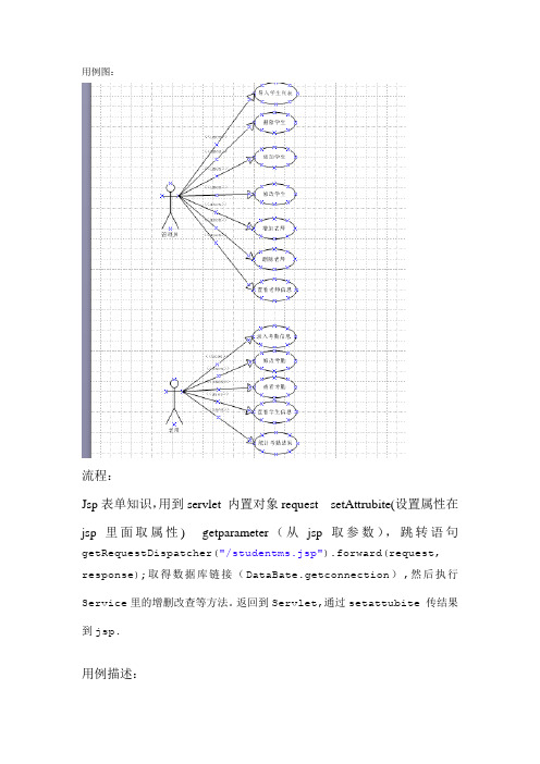 考勤系统用例文档