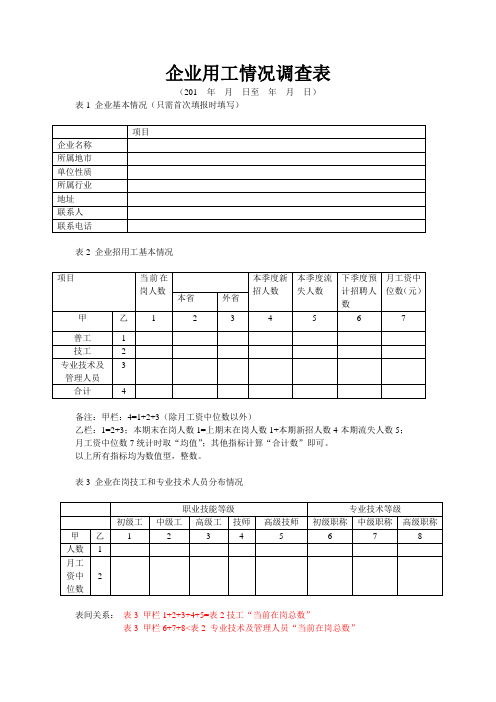企业用工情况调查表
