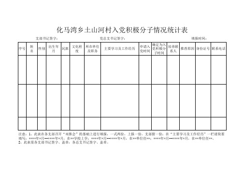 新建 Microsoft Excel 97-2003 工作表