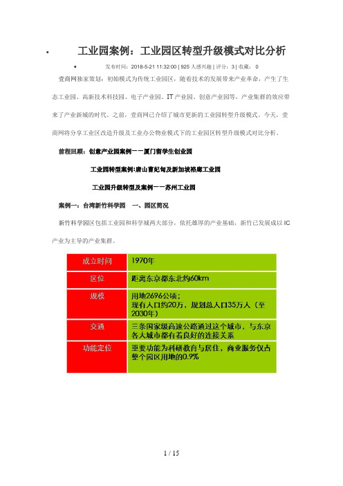 工业园案例工业园区转型升模式对比研究