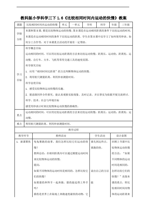 1.6 比较相同距离内运动的快慢(教案)