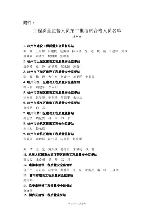 工程质量监督人员第二批考试合格人员名单