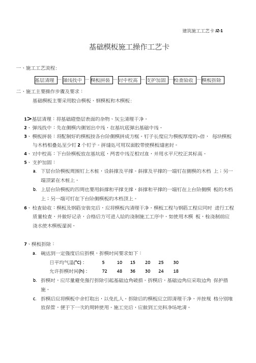 建筑施工工艺卡(20210420025338)