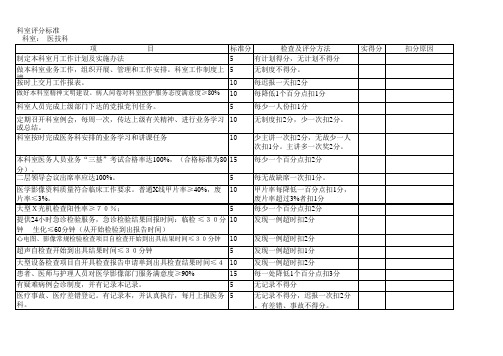 科室工作量考核表