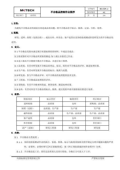 不合格品控制作业程序