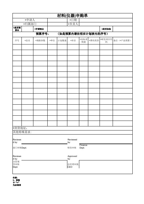 材料(仪器)申购单模板