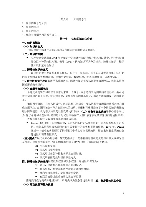第六章    知识的学习