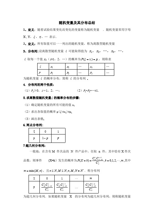 (完整版)随机变量及其分布列概念公式总结