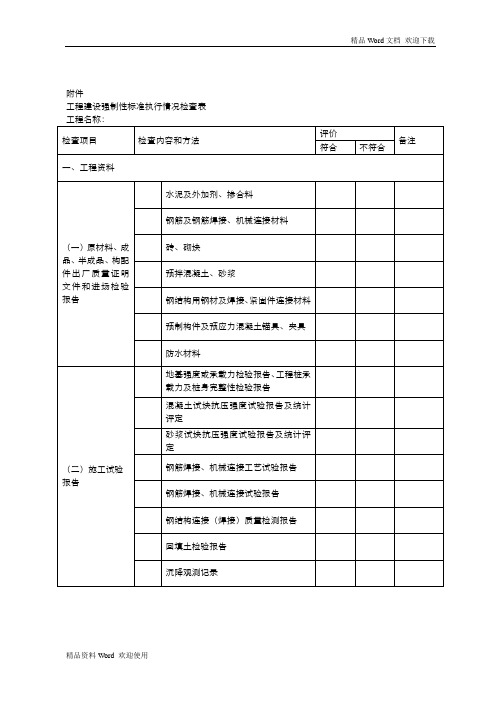 工程建设强制性标准执行情况检查表